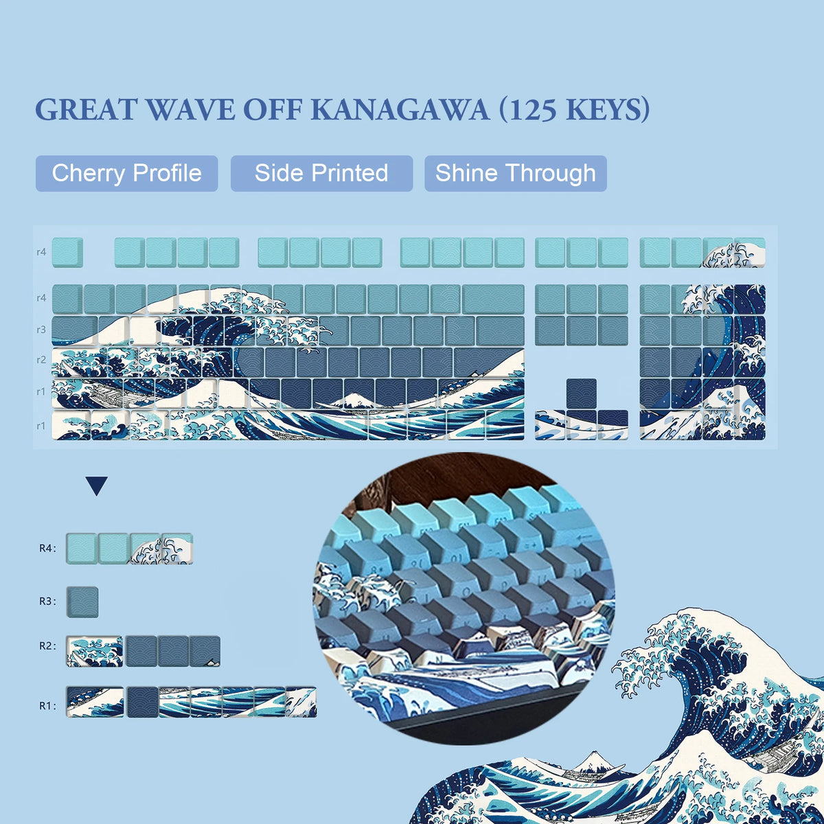Kanagawa Themed Top/Side Printed RGB Backlit Keycaps 125 Keys Dye Sub PBT Keycaps Cherry Profile for Cherry MX Swtches Keyboard