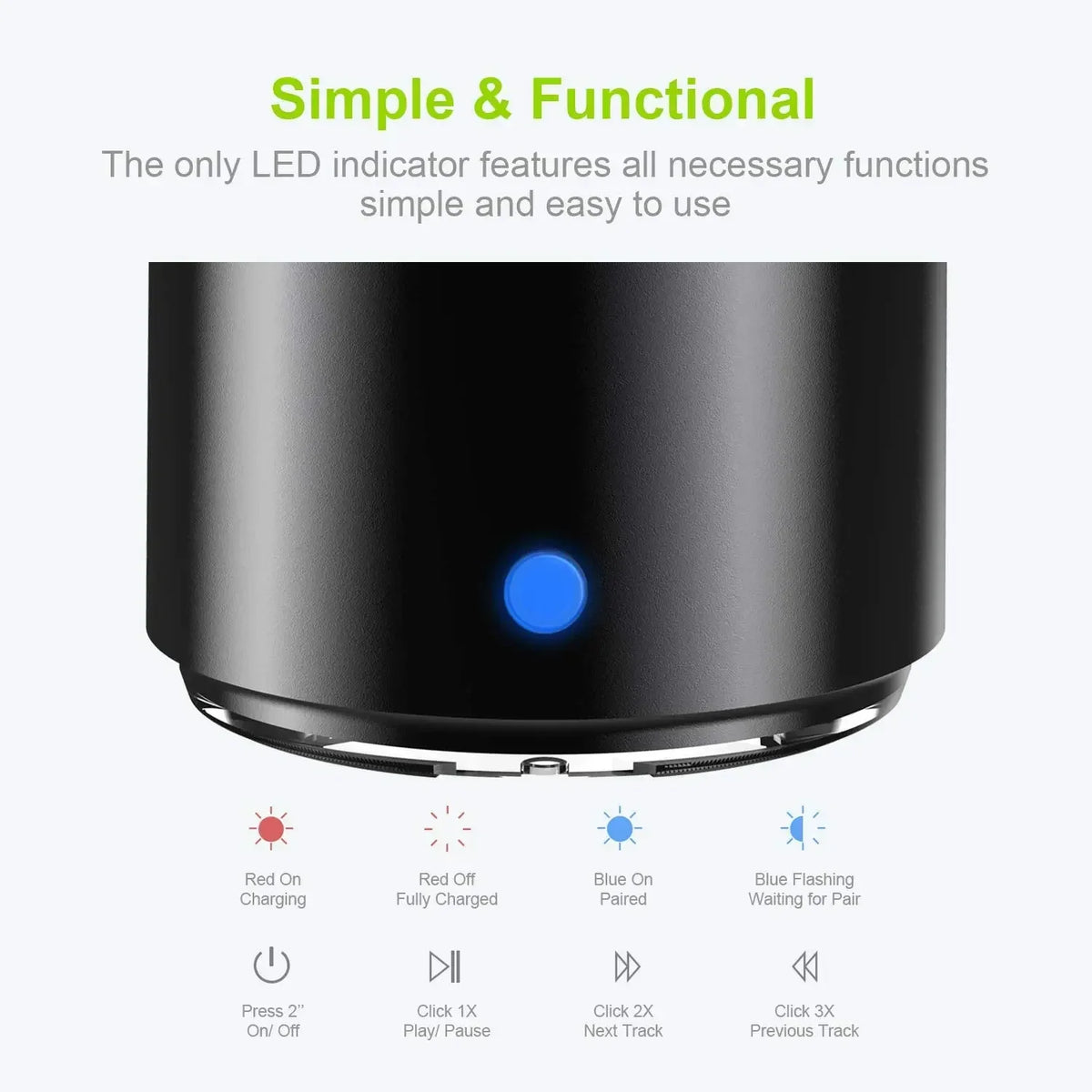 Mini Bluetooth A106 Pro Speaker with Custom Bass Radiator, IPX7 Waterproof, Super Portable Speakers, Travel Case Packed