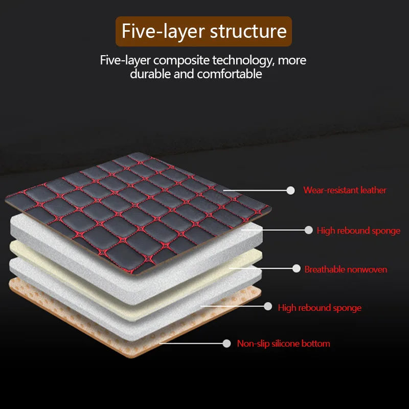 SEAMETAL PU Leather Car Seat Cover Front Rear Auto Chair Protector Backrest Waterproof Cushions Four Season for Car Accessories