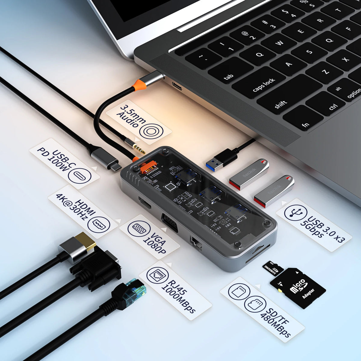 Basix USB C HUB 10 in 1 Adapter with 4K HDTV 100W PD USB 3.0 5Gbps SD Docking Station for IPhone15 16Pro MacBook Air Accessories