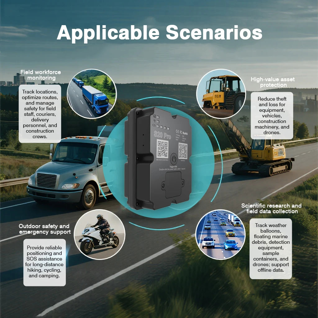 Best 4G Anti-Theft GPS Tracker for Car/Motorcycle - Strong Magnetic Vehicle Locator with Paid APP Tracking/Security Protection