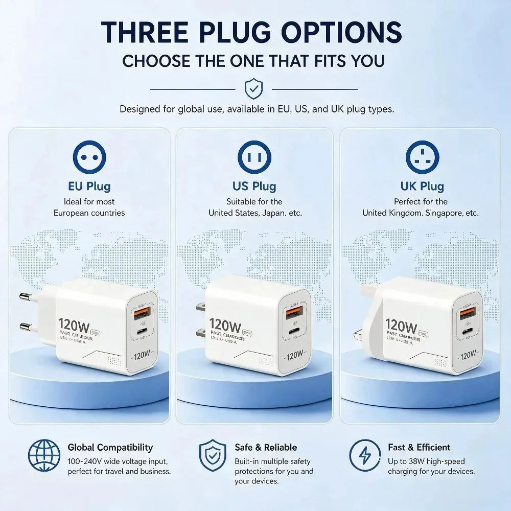 120W 2-Port GaN Type C Charger USB-C Fast Charging Wall Adapter US/EU Plug Phone Charger Compatible with iPhone Samsung Xiaomi