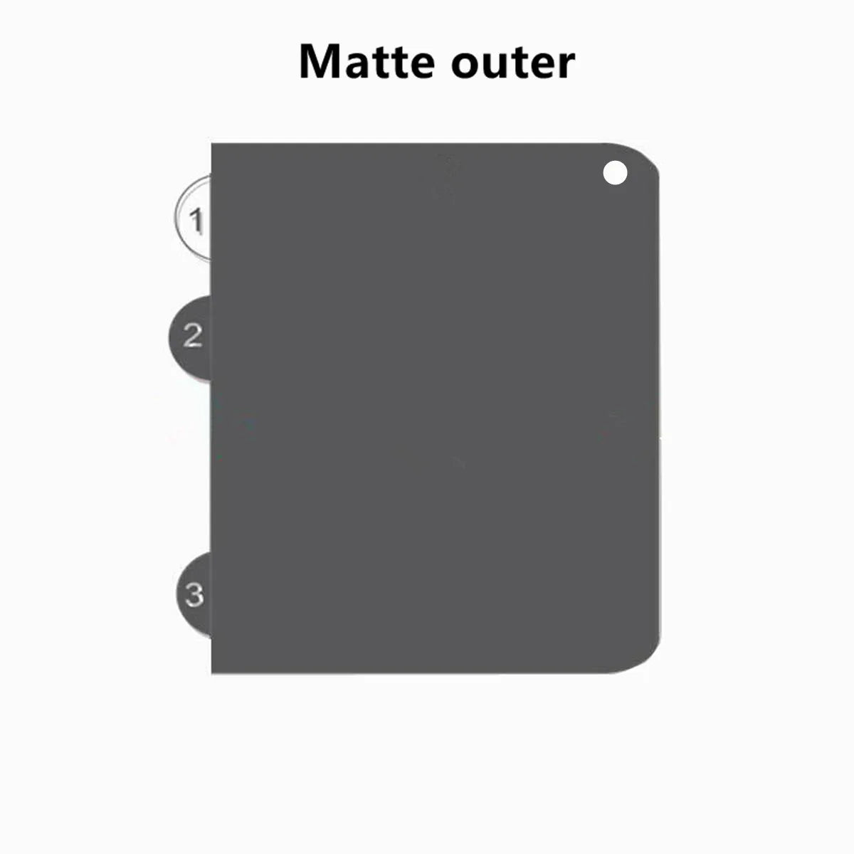 Matte / HD Anti-Shatter Privacy Hydrogel Film For Apple iPhone Duo IPhoneDuo 18 Fold Anti-Spy Soft Inner Outer Screen Protector