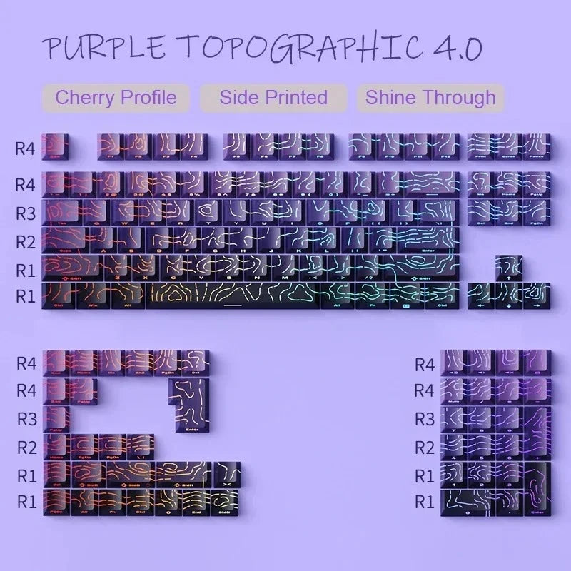 RGB Backlit Keycaps Cherry Profile Black Topographic 4.0 Side-lit Double Shot PBT Keycaps for Cherry MX Switches Gaming Keyboard