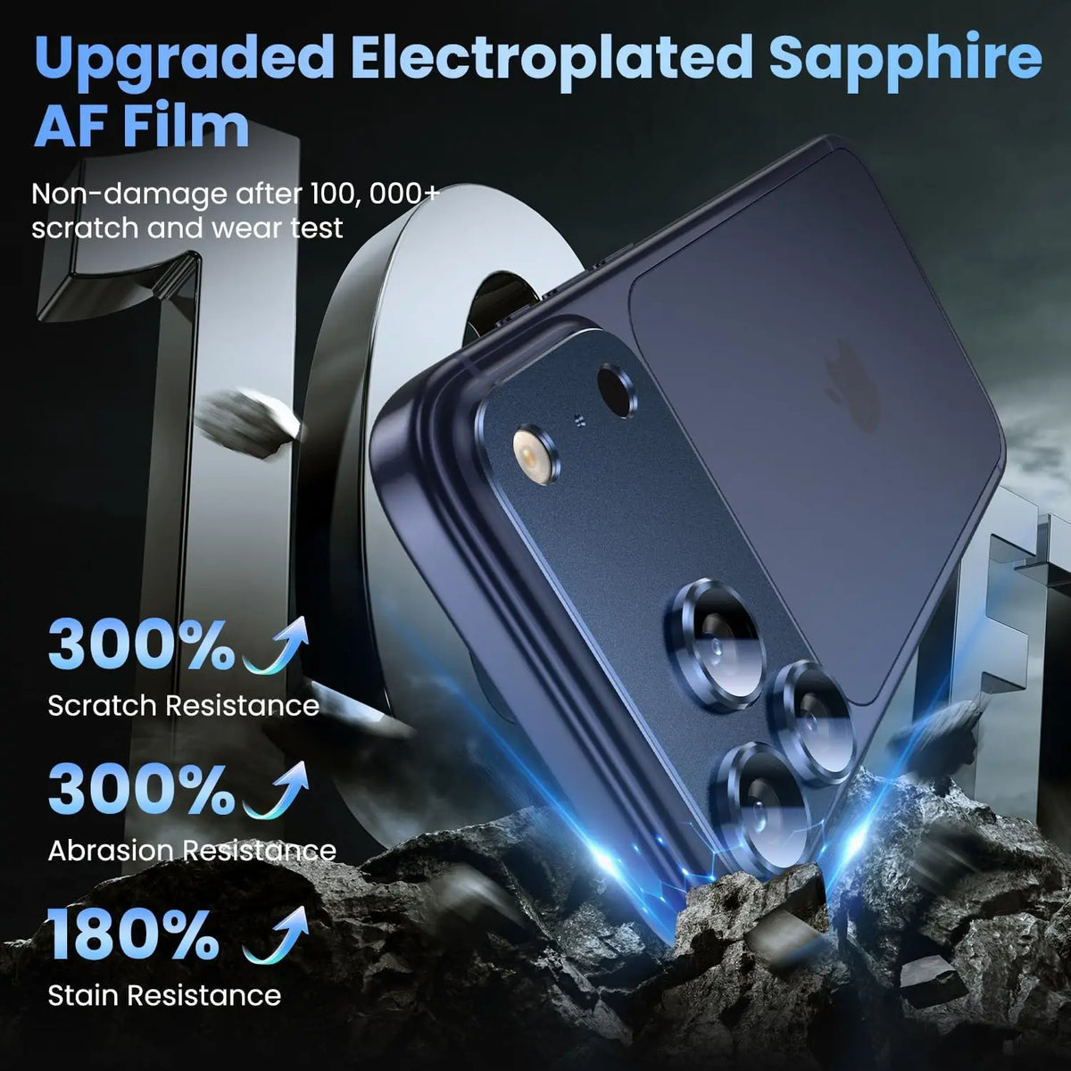 For iPhone 17 Pro Max/17Pro Camera Lens Protector, Metal Frame Glass Cover, Metal 9H Sapphire Glass Rear Camera Screen Cover