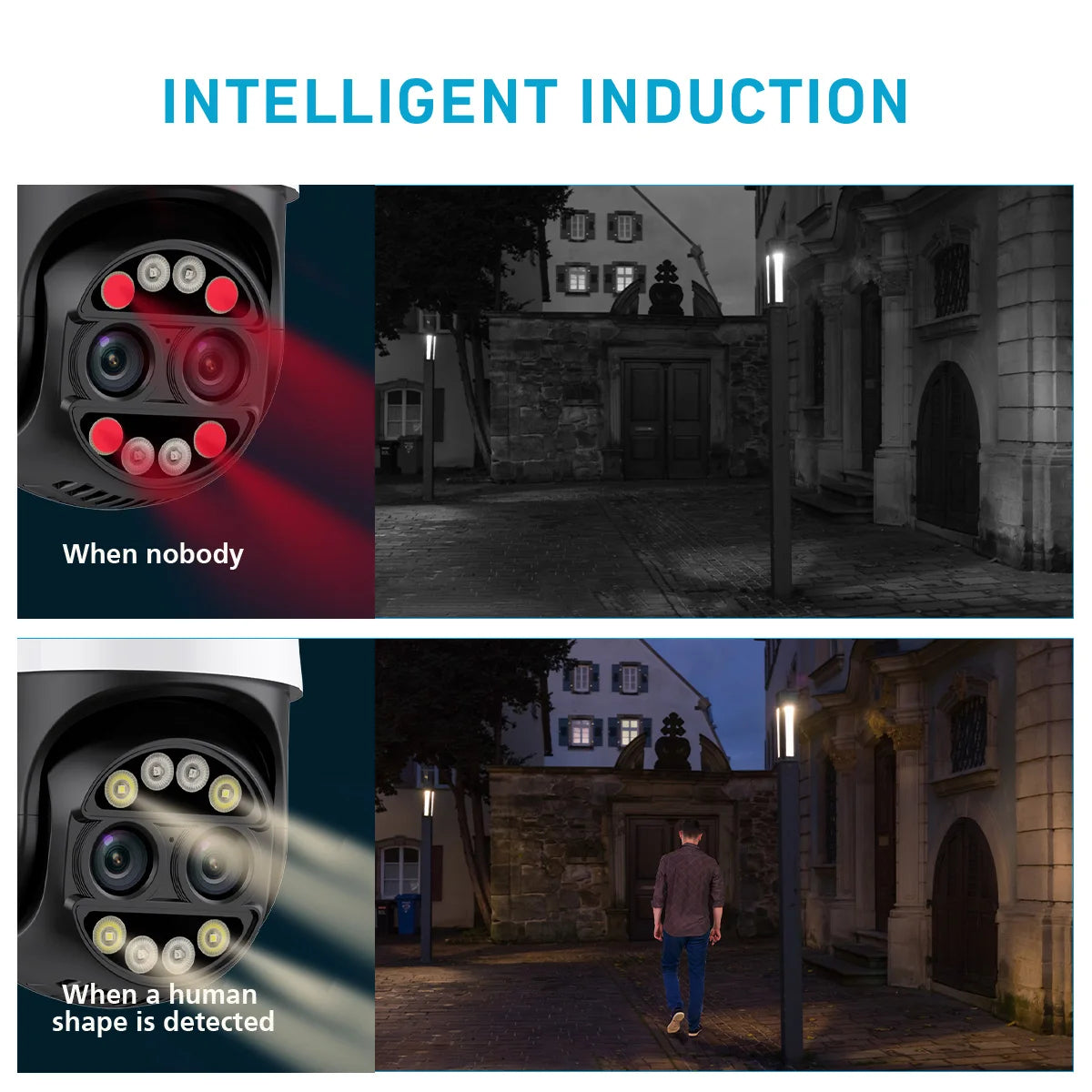 8X Digital Zoom 8MP PTZ WiFi Camera Dual Lens Night Vision Human Detection CCTV Video Surveillance Camera 4K Security IP Camera