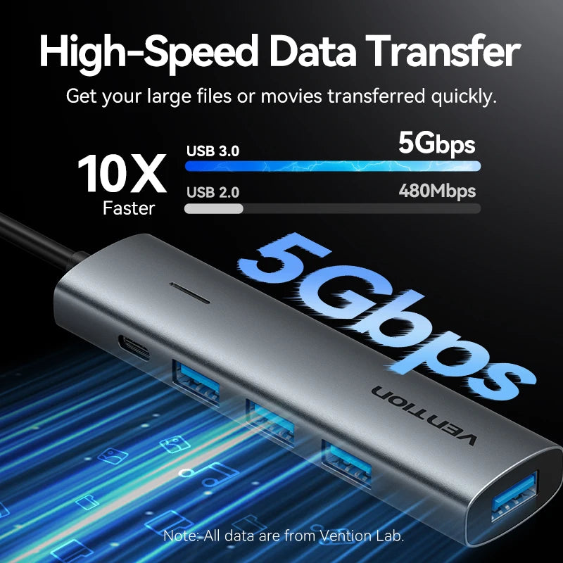 Vention USB C HUB High Speed 4 Ports Type C to USB A 3.0 HUB Splitter Adapter for MacBook Pro iPad iPhone Samsung Lenovo Laptop