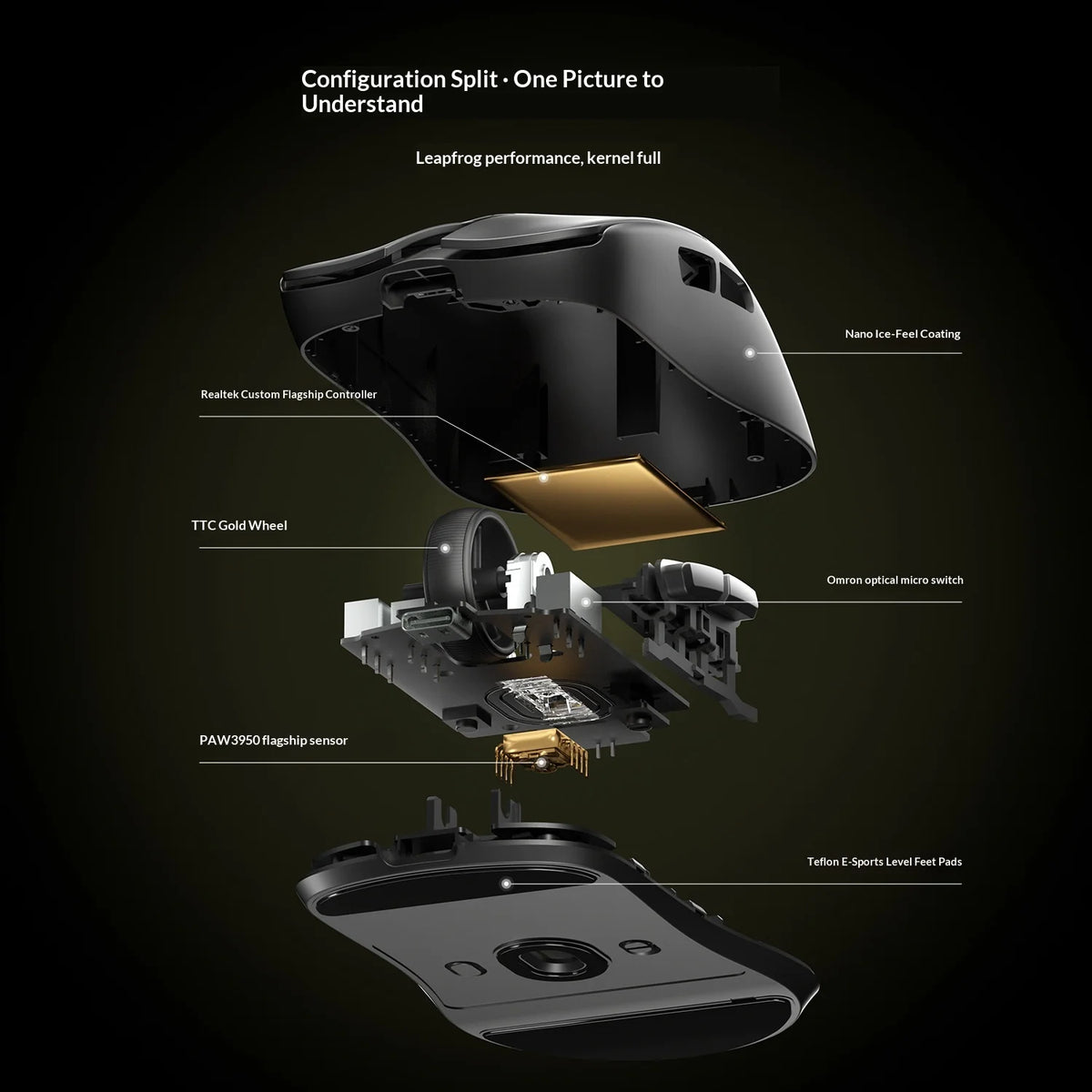AULA X9 Max Ultra Gaming Mouse Wireless Tri Mode Lightweight Dual 8KHz 500mAh PAW3950 Ergonomic Esports Mouse Gaming Accessories