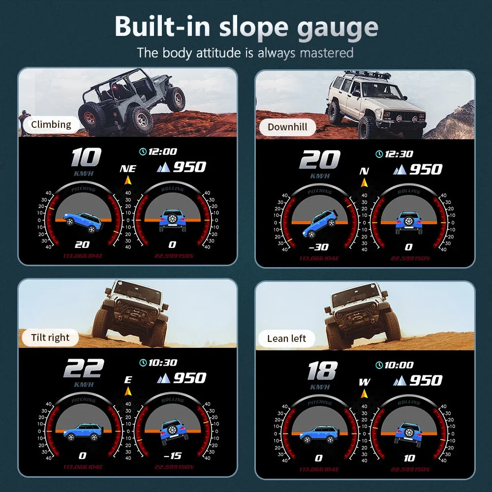 OBD2 + GPS HUD P24 OBD Head Up Display Car Digital Speedometer Fuel Consumption Water Temp Voltage Press Slope Meter With Alarm