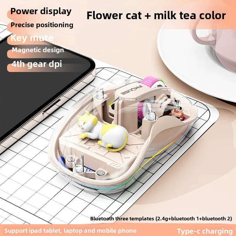 Wireless Bluetooth Tri-Mode Transparent Gaming Mouse with RGB Light, Ergonomic Design, Rechargeable & Magnetic Doll Accessory
