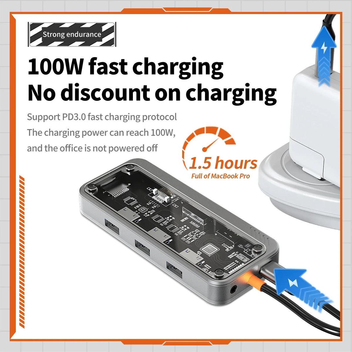 USB C Hub 10in1 Hub 4K30Hz Dock Station Type C to HDMI-Compatible PD100W RJ45 Ethernet for MacBook iPad Huawei Samsung Phone