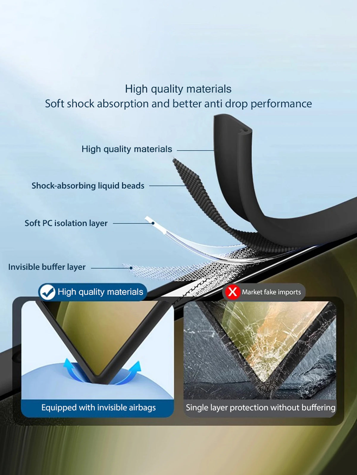Luxury Shockproof Case for Samsung Galaxy S26 S24 S23 S22 S21 S25 Ultra Plus Minimalist Solid Color Soft Back Cover Accessories