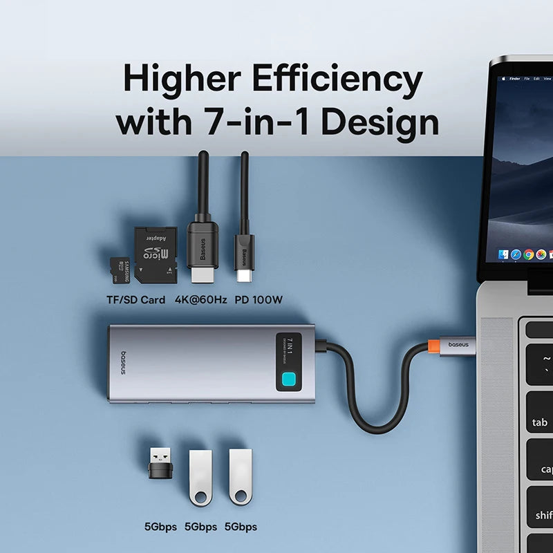 Baseus 7-in-1 Gen 2 USB C HUB 4K@60Hz HDMI 3* USB 3.0 PD 100W Type C Port SD/TF Card Reader for Macbook iPad M2 M1 Steam Deck