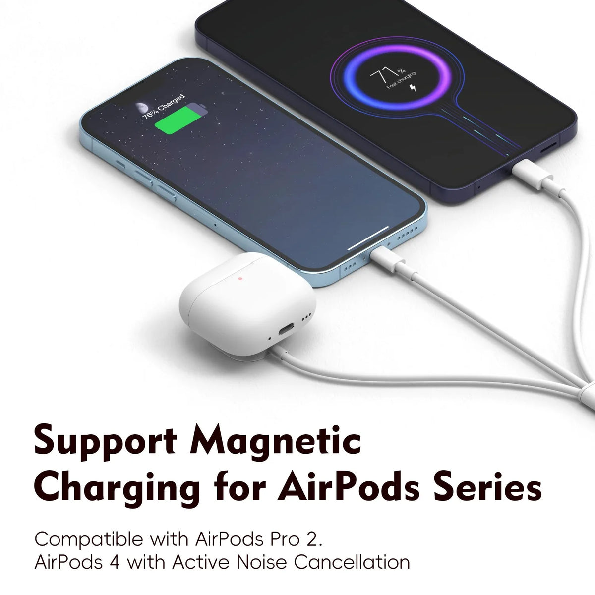 3 in 1 Magnetic Watch Charger Phone Charging Cable for iWatch 11 S10 SE Ultra & AirPods Pro 3 Dual Type C Fast Charging Station