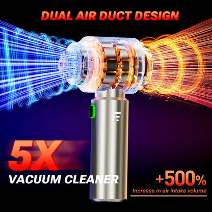 SZUK 2026 New Mini Car Vacuum Cleaner 985000Pa Wireless Vacuum Cleaner Powerful Suction Handheld Portable Vacuum Cleaner For Car