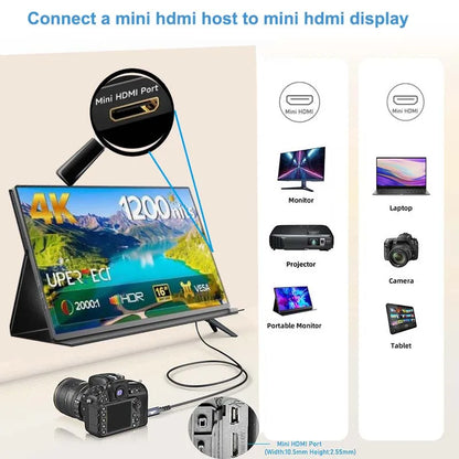 Mini HDMI to Mini HDMI Cable 8K Braided Double Mini HDMI 2.1 Plug Cable for Raspberry Pi Zero Orange PI Zero 2W Portable Monitor