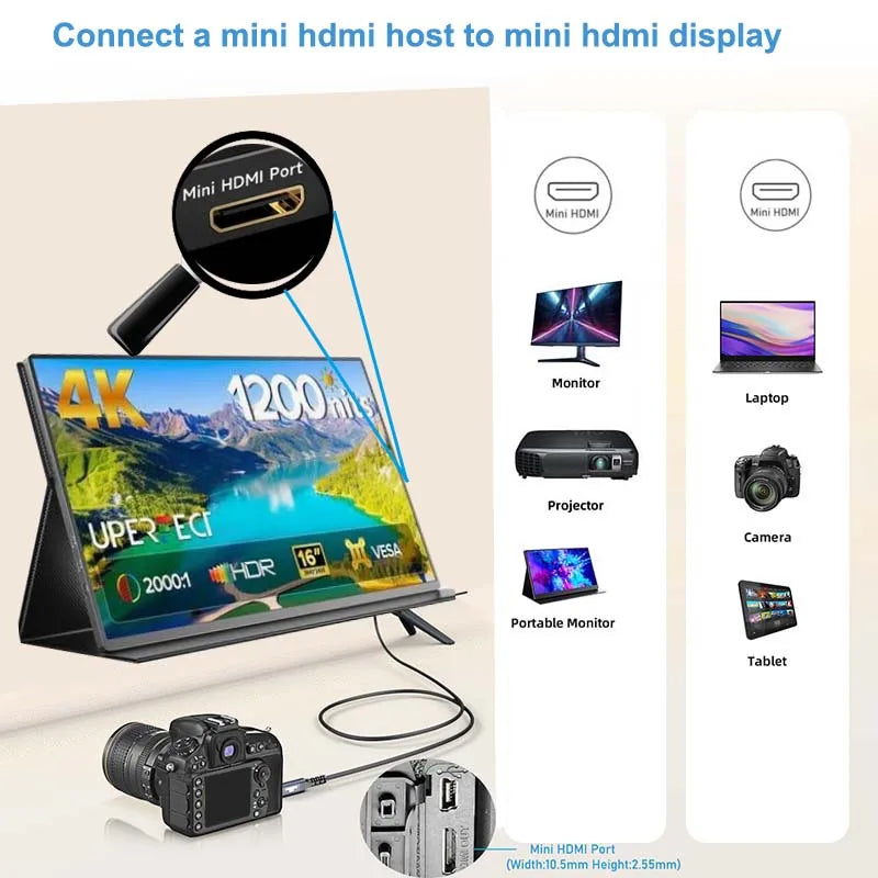 Mini HDMI to Mini HDMI Cable 8K Braided Double Mini HDMI 2.1 Plug Cable for Raspberry Pi Zero Orange PI Zero 2W Portable Monitor