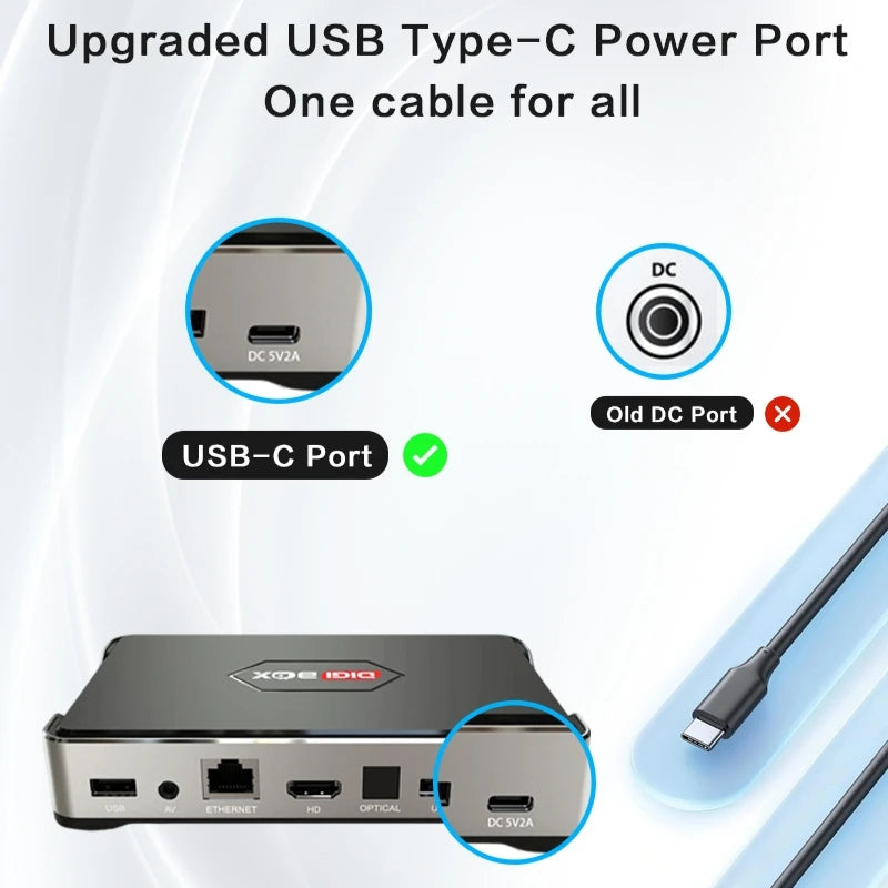 [Genuine] DIGIBOX D6 MAX Android TV Box Hot Sell in Japan,USA, Compatible Upgraded from D3 PLUS, Similar to EVPAD 11P Function