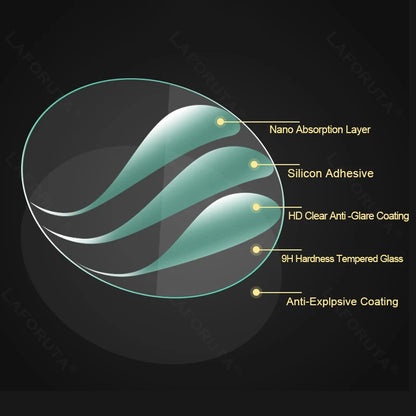 All Size Round Watches Tempered Glass Screen Protector Diameter 32 34 35 36 38 39 40 42 41 mm Protective Film For Smart Watch