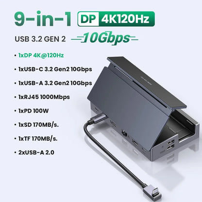 UGREEN 4K120Hz USB C HUB Steam Deck Docking Station 6-in-1 Type-C to HDMI 5Gbps USB-A/C PD100W 1000Mbps RJ45 for ROG Ally Legion