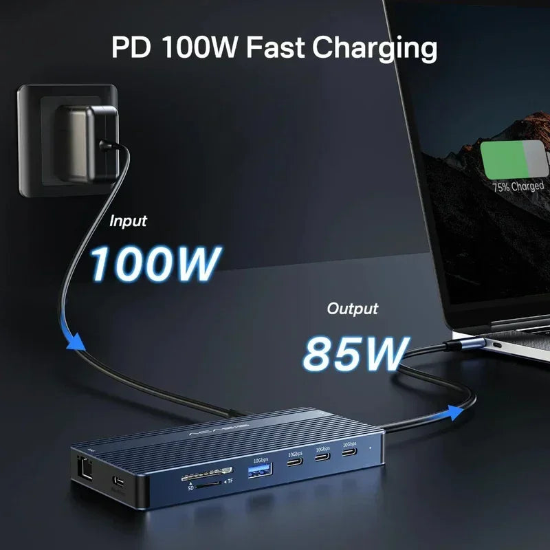 Acasis 14-in-1 USB C Hub Docking Station 100W PD 4K60Hz HDMI 10Gbps Ports Gigabit Ethernet, SD/TF Card Reader for MacBook/Laptop