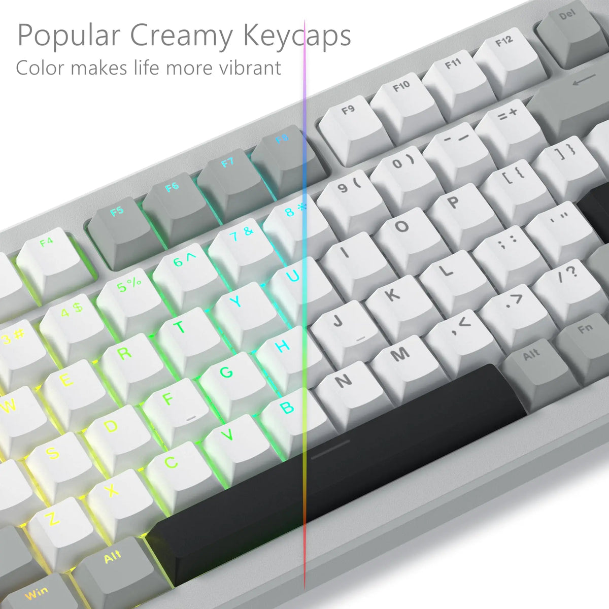 140 Keys White Grey PBT Keycap RGB Shine Through Double Shot Keycaps Cherry Profile for MX Switches  Mechanical Gaming Keyboard
