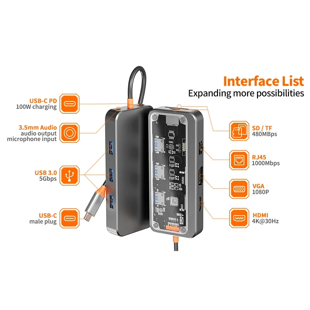 USB C Hub 10 in 1 Docking Station Type-C to PD HD-MI USB3.0*3 SD TF Ethernet RJ45 1000M VGA AUDIO 3.5mm For MacBook M1 M2