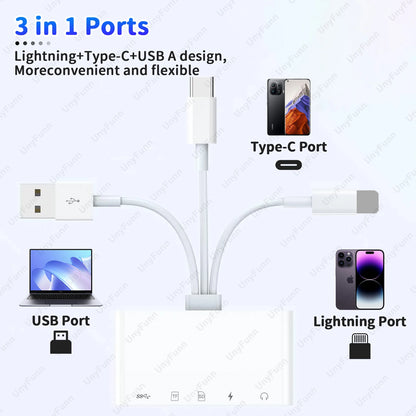 8-in-1 Memory Card Reader for iPhone iPad USB C USB A to 3.5mm Music Hub OTG Universal Adapter Support TF Micro SD SDHC SDXC MMC