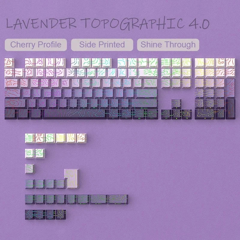 RGB Backlit Keycaps Cherry Profile Black Topographic 4.0 Side-lit Double Shot PBT Keycaps for Cherry MX Switches Gaming Keyboard