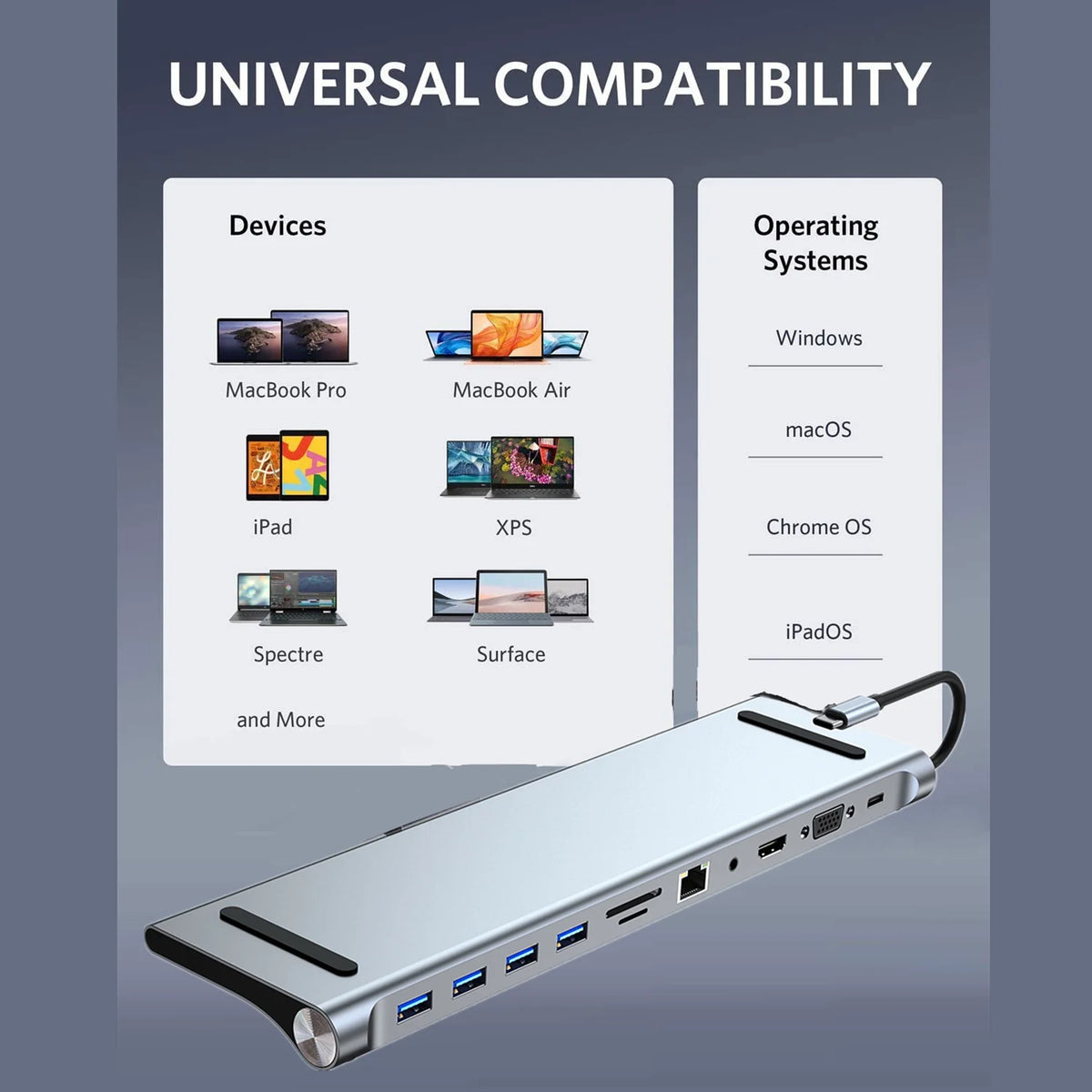 11/12-in-1 Type C Dock USB C Hub 3.0 Splitter Multiport Adapter 4K RJ45 SD/TF VGA HDMI-compatible Laptop MacBook iPad Xiaomi