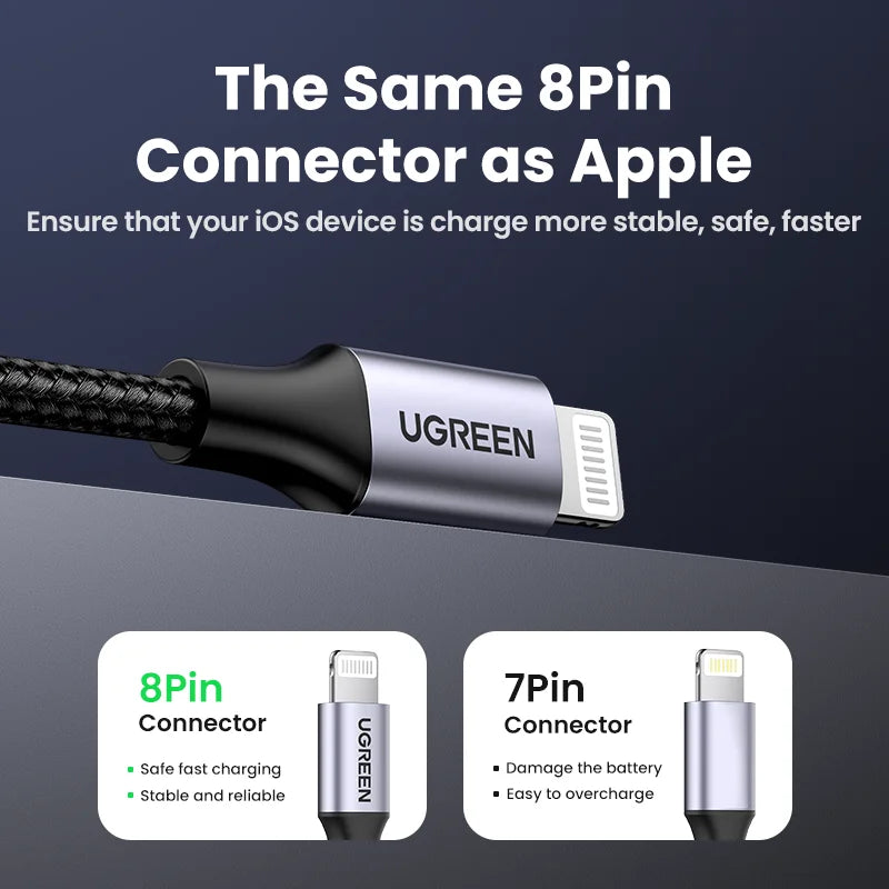 UGREEN MFi USB Lightning Cable for iPhone 2.4A Fast Charging USB A to Lighting Cables for iPad iPhone 11 13 12 14 Pro Max Cable