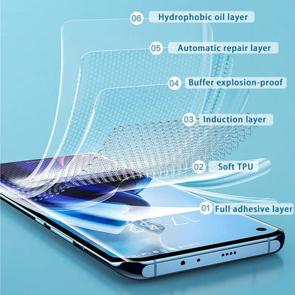 For Huawei Mate 70 Pro Plus RS Air Positioning Wrap Edge Soft UltraThin Scratch Repair Back Hydrogel Film Full Cover Protector