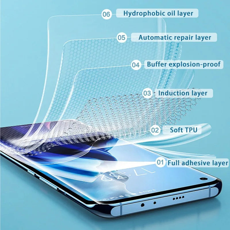 For Huawei Mate 70 Pro Plus RS Air Positioning Wrap Edge Soft UltraThin Scratch Repair Back Hydrogel Film Full Cover Protector