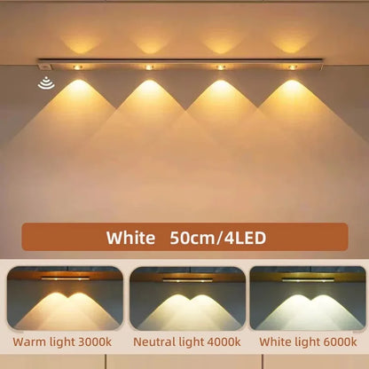 LED Ultra Thin Under Cabinet Lights Motion Sensor Night Light Wireless 3Color Dimmable For Kitchen Cabinet Bedroom Wardrobe Ligh