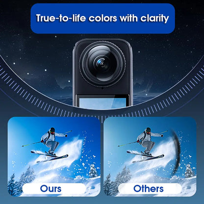Lens Guard for Insta360 X5 Accessories Anti-Reflective Tempered Glass Lens Protector Cover Wide-Angle Compatible