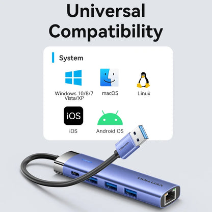 Vention USB 3.0 Ethernet Adapter HUB RJ45 1000Mbps Lan for MacBook Laptop Lenovo Windows PC  USB C HUB 3.0 Ethernet HUB Switch
