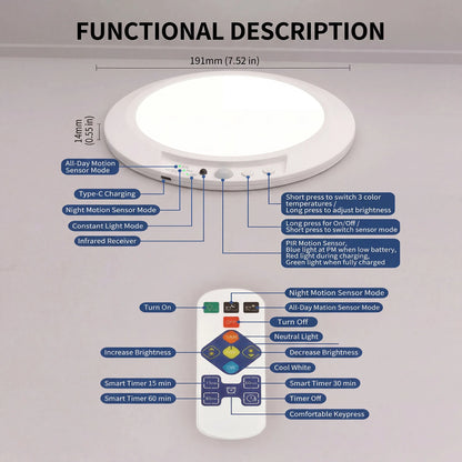 Motion Sensor Ceiling Light USB Type-C Rechargeable Magnetic Lamp Wireless Wall Lamp Remote LED Night Light For Kitchen Coatroom
