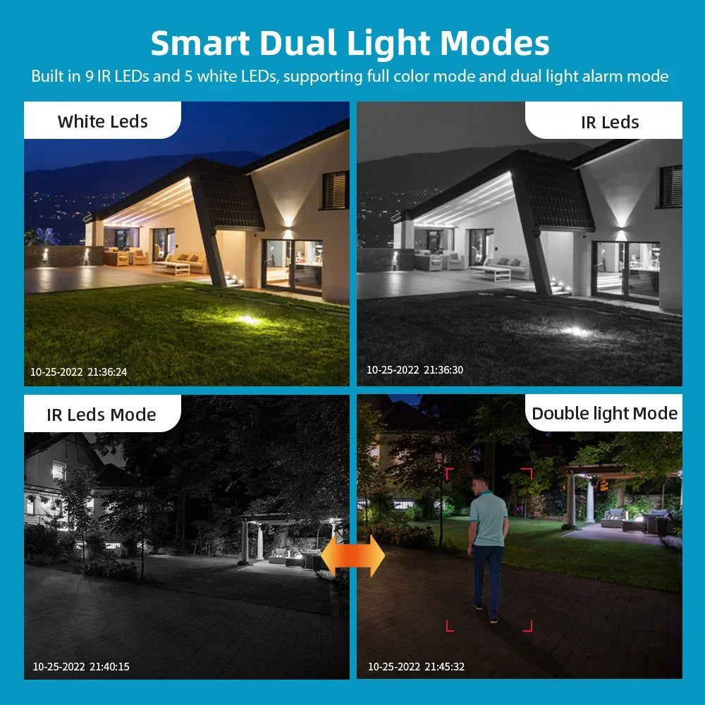 12MP PTZ Wifi Camera IP 8X Digital Zoom Outdoor Dual Screen Color Night Vision 8MP CCTV Video Surveillance Camera Wireless ICSee