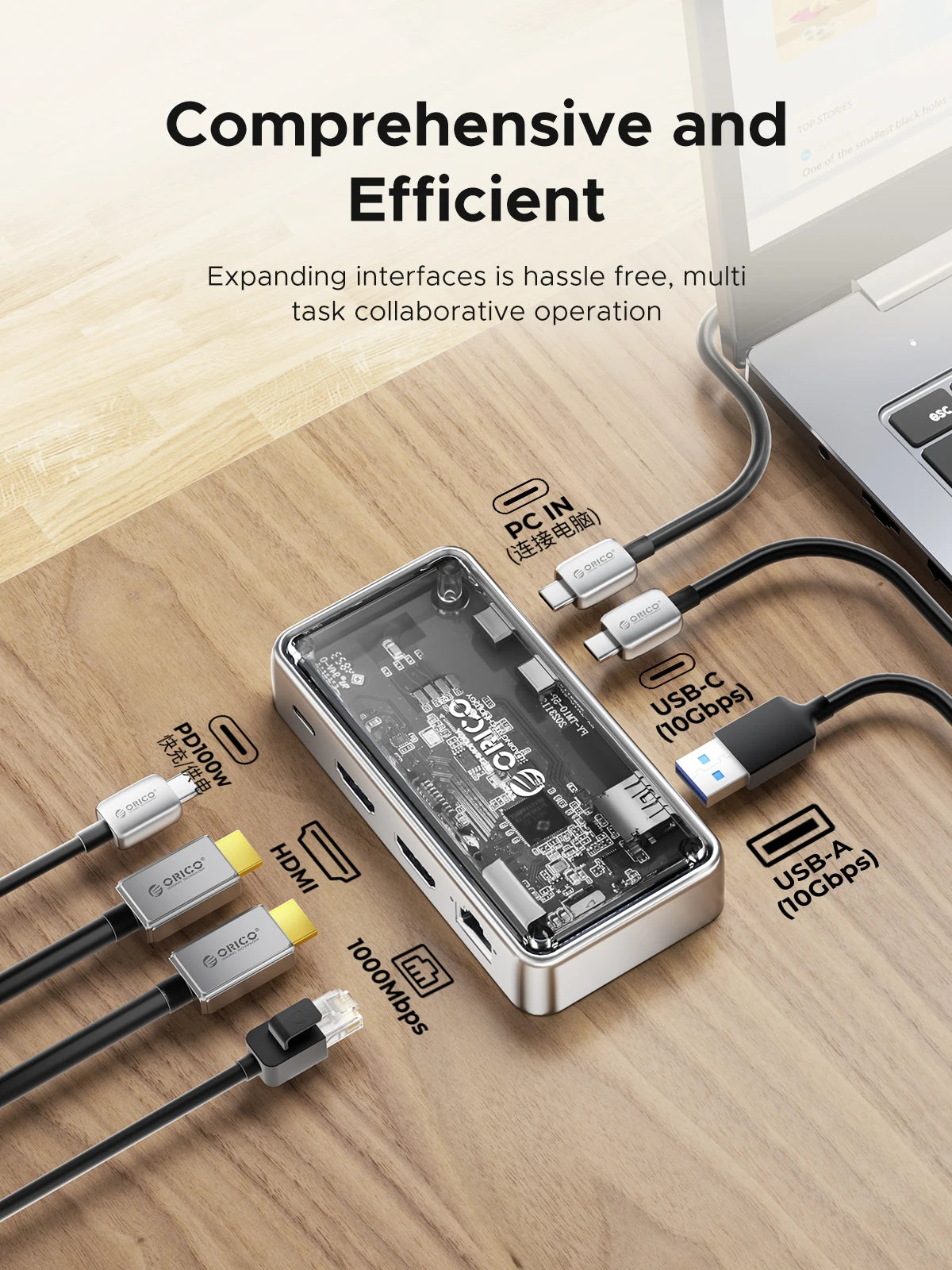 ORICO 10Gbps USB C HUB 4K60Hz Type-C to HDMI-compatible USB 3.0 Adapter Metallic Docking Station for Macbook iPad Pro Laptop Hub