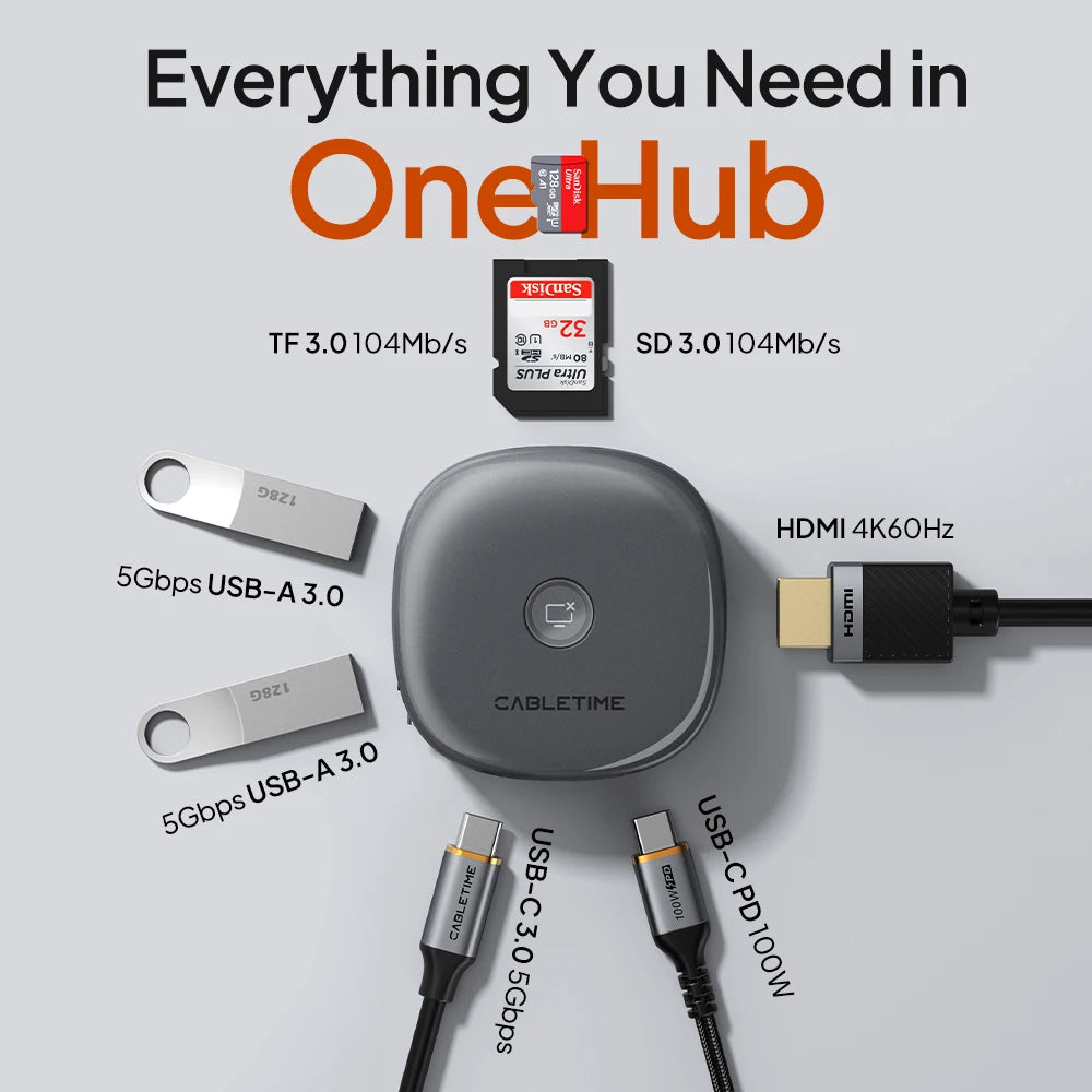 CABLETIME USB C Hub Magnetic Hub 7 in 1 4K@60Hz 5Gbps Resolution Fast Data Transmission SD/TF 3.0 for Laptop iPhone 17 Pro