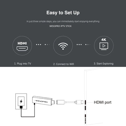 WESOPRO Android TV Stick G2 Smart IPTV Dongle 4K 30fps 2GB RAM 16GB ROM Dual Band 2.4GHz 5.0GHz Wifi 6 BT5.0 Compatible with ATV