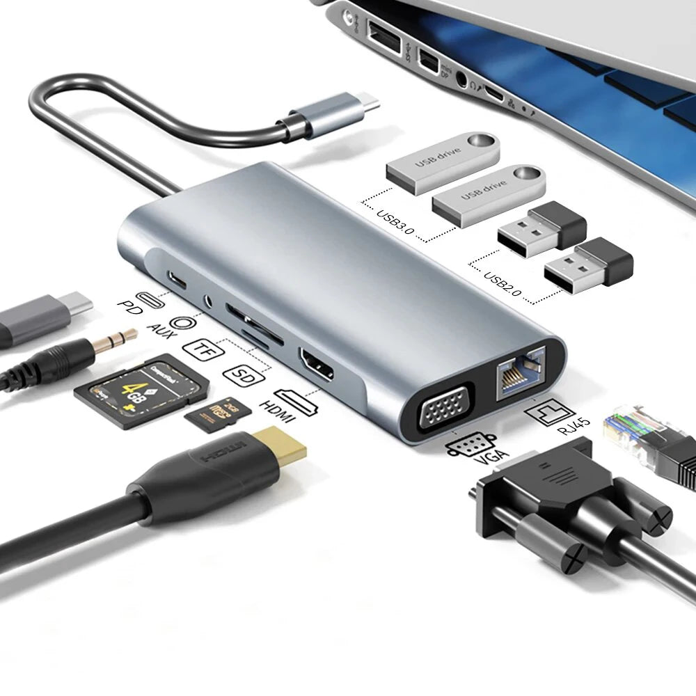 USB3.0 USB C Hub Type-C to 4K HDMI-compatible RJ45 PD Charge SD/TF Card Reader Type C To USB Adapter Dock For MacBook Air Pro PC