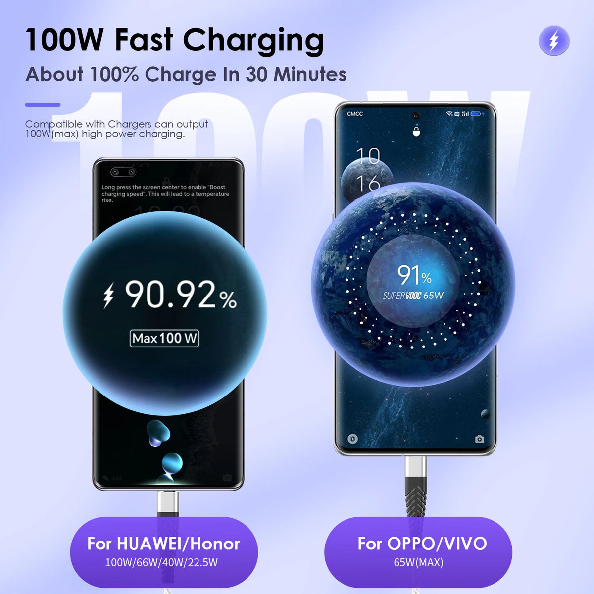 7A 100W USB Type C Super Fast Charge Cable For Huawei P30 Pro Honor 9 10 20 50 Xiaomi mi Redmi OPPO POCO X3 Data Charger Cord 3M