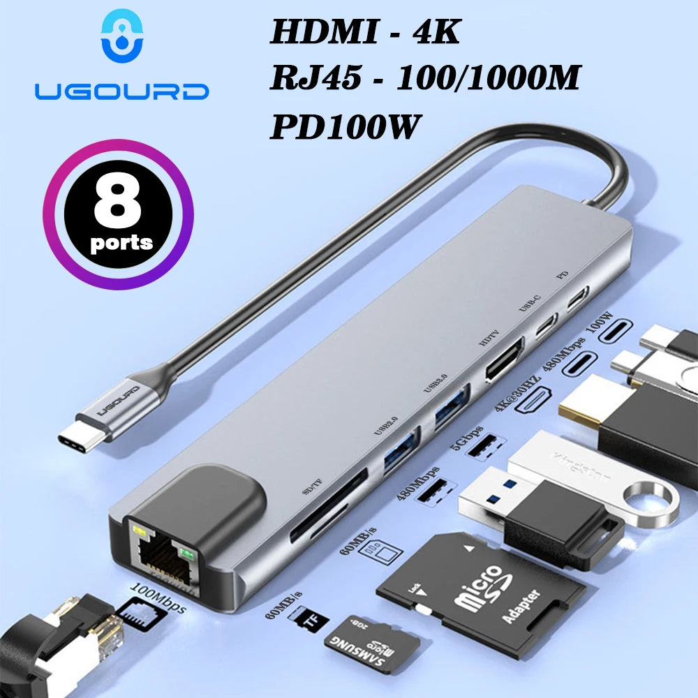 RJ45 100M/1000Mbps Ethernet to USB C Adapter Docking Station USB Type C to HDMI HUB 4K 30HZ Headphone PD 100W USB3 Extencion