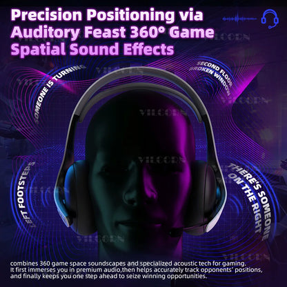 【2.4 GHz】Wireless Gaming Headset for PS5 PS4 PC Mac, BT Headphones with Retractable Microphone, 40mm Voice Coil, 50H Playtime