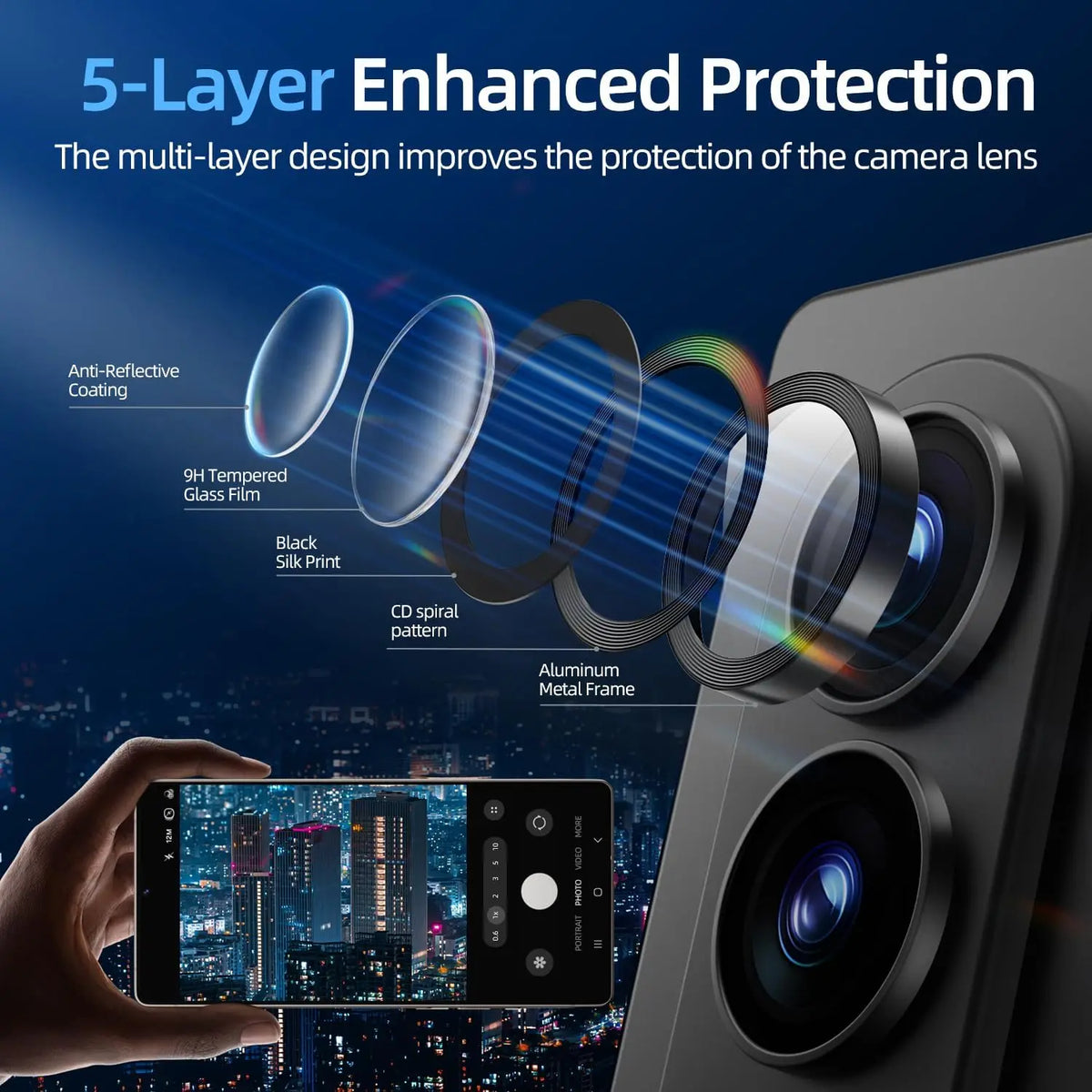 For Samsung Galaxy Z Fold 8 Ultra 8 7 6 Camera Lens Protector Camera Cover Invisible Fit Ultra HD Military-Grade Aerospace Glass