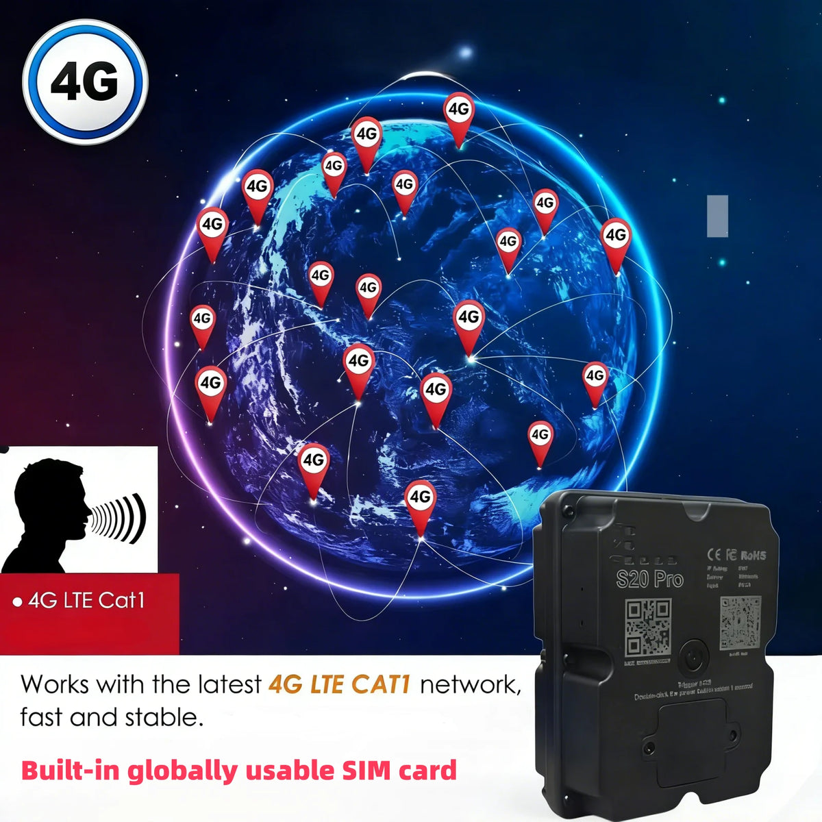 4G GPS Tracker Car Motorcycl Alarm Tracking Real-time GPS Locator Device Anti-theft Alarm Geo-Fence Position APP