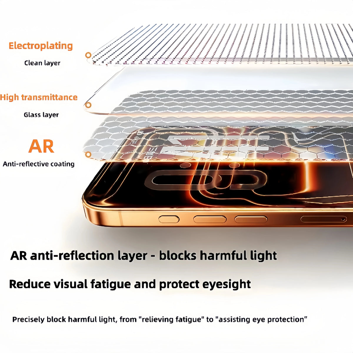 AR Tempered Glass Screen Protector for iPhone 17 Pro Max Compatible with iPhone 17 16 17Pro 13 14 15 - Phone Film Protection