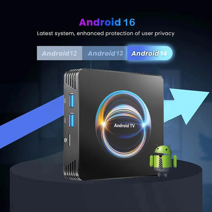Android 16 Smart TV Box X66 8GB+256GB Rockchip RK3528 Google Assistant 8K Video Bluetooth5.4 Media Player Very Fast Set Top Box