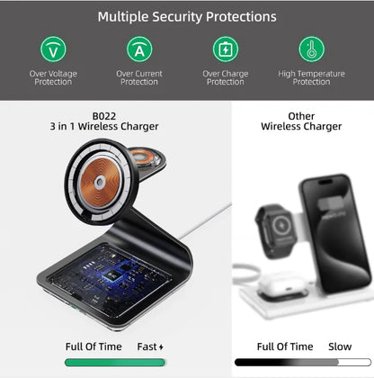 3 in 1 Magnetic Wireless Charger Station Multi Device Fast Charging Stand for Smartphone Watch TWS Earbuds